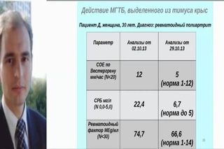 Виоргон 3 и 4  Краснов М С Сообщество Активного Долголетия ACLON