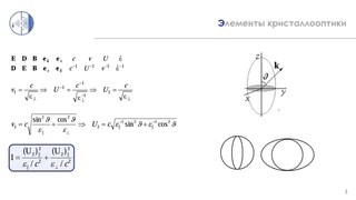 ЧК_МИФ: . Элементы  кристаллооптики