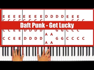 Get Lucky Daft Punk Piano Tutorial Easy Chords