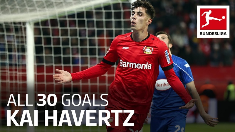 Kai Havertz All Goals so