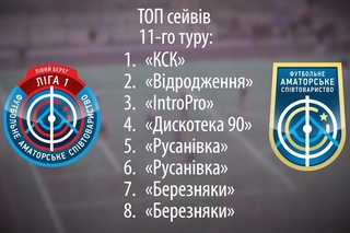 ТопСейв 1 ліги Лівий берег 11 тур