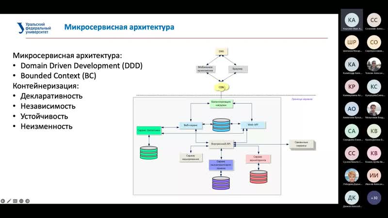 2 лекция Автоматизация МО (Иван