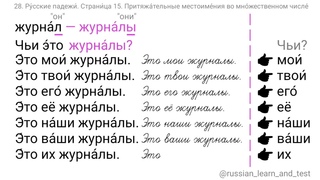 28. Русские падежи. Притяжательные местоимения во множественном числе. Possessive pronouns in plural
