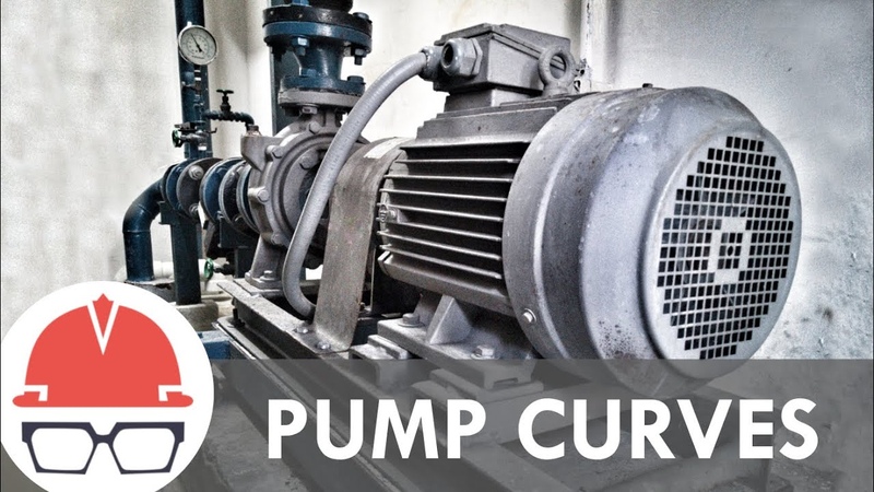 Do Pumps Create Pressure or