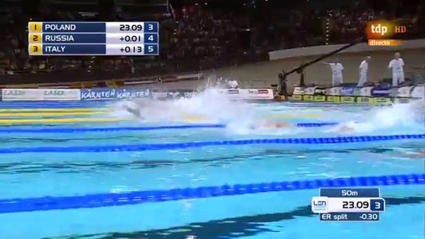 Mens 4x100m freestyle relay final LEN European Swimming Championships Berlin 2014