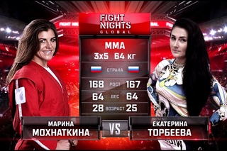 Марина Мохнаткина vs. Екатерина Торбеева / Marina Mokhnatkina vs. Ekaterina Torbeeva