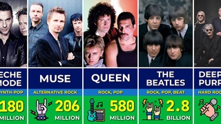 Greatest Richest British Rock Bands and Rock Musicians of All Time