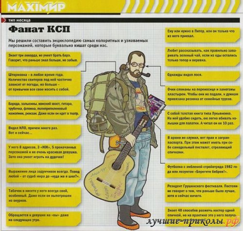 Dina Kosareva | Москва