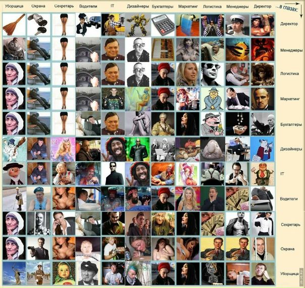 №85, Алёна Датлина, Москва №85, Алёна Датлина, Москва