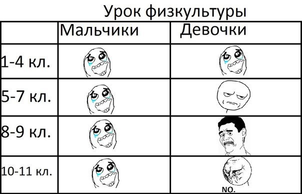 Мэм4you