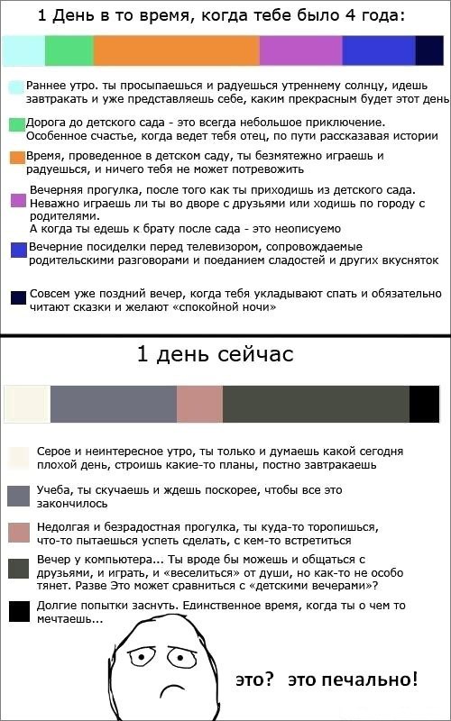 Дмитрий Бахтин | Екатеринбург