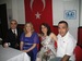 Ugur Kaygisiz фотография #33