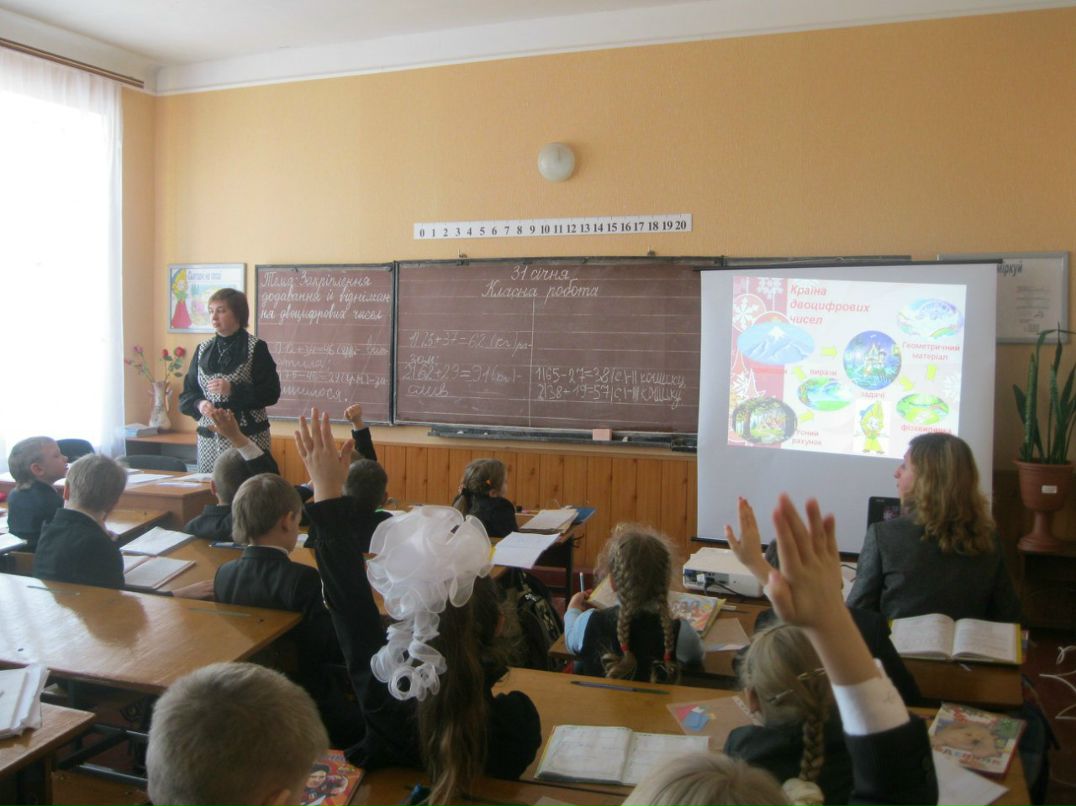 Ирина Волынко | Конотоп