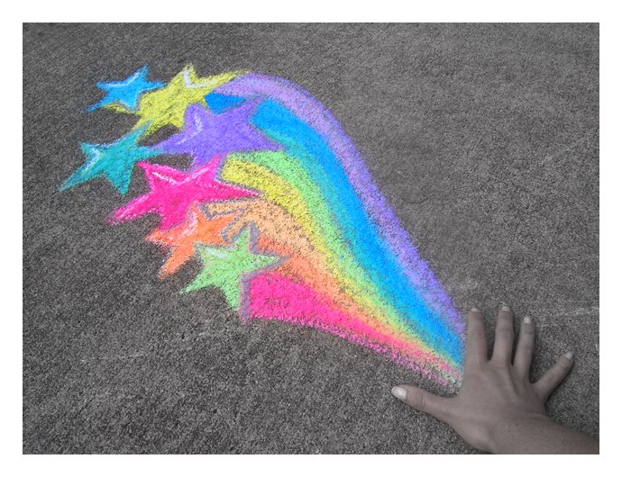 Анютка Лаврикова Александровна | Санкт-Петербург