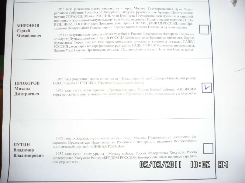 Эмиль Сагдеев | Казань