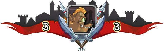 Кирилл I <cool boy> | Медведовская