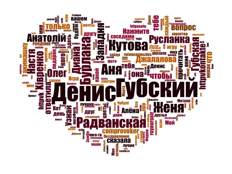 Денис Губський | Ватутино