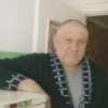 Аватар: Артур Дубс