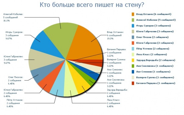 №11, Макс Липовской, Кропоткин №11, Макс Липовской, Кропоткин