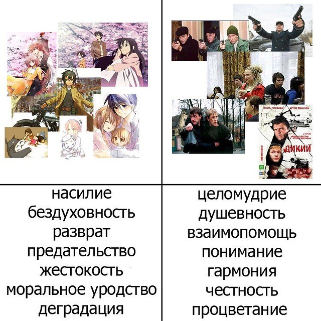 Анастасия Петрова | Астрахань