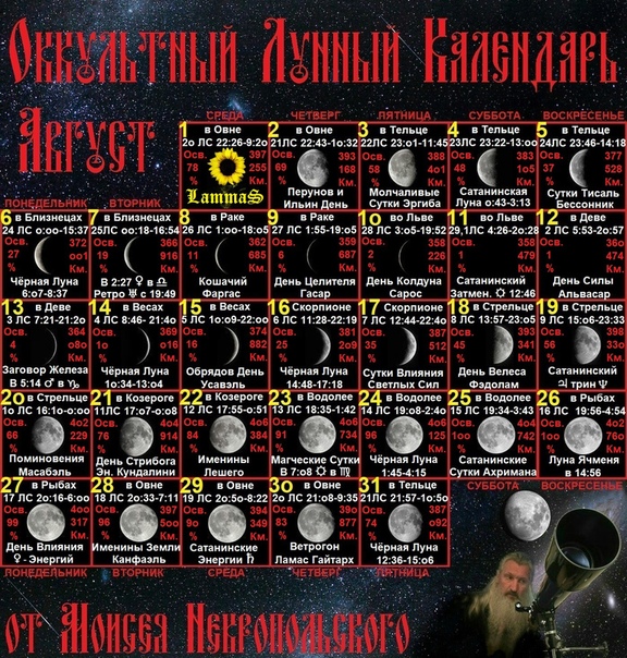 Лунный Календарь Похудения На Август 2017.