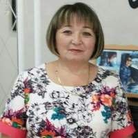 Гульнар Аккужина