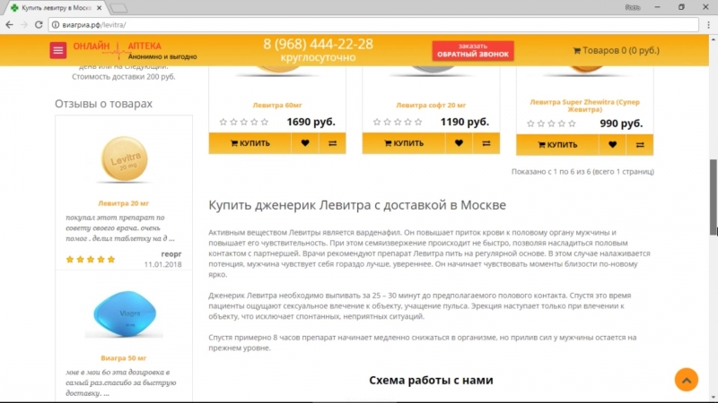 Купить Левитру в Москве в интернет
