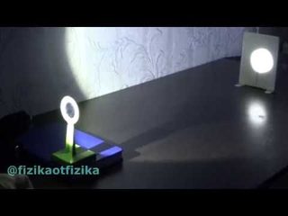 Optical power / Оптическая сила