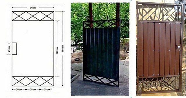 Калитка из металлопрофиля своими руками – схема + порядок выполнения работы, изображение №4
