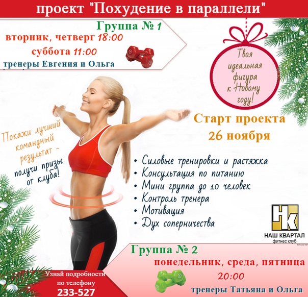 Темы Тренингов По Похудению. Основы тренинга для похудения и его виды