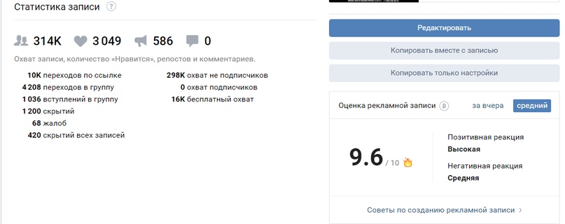 7,3 млн за 3 месяца для интерактивного музея при ROI — 842,33%, изображение №20