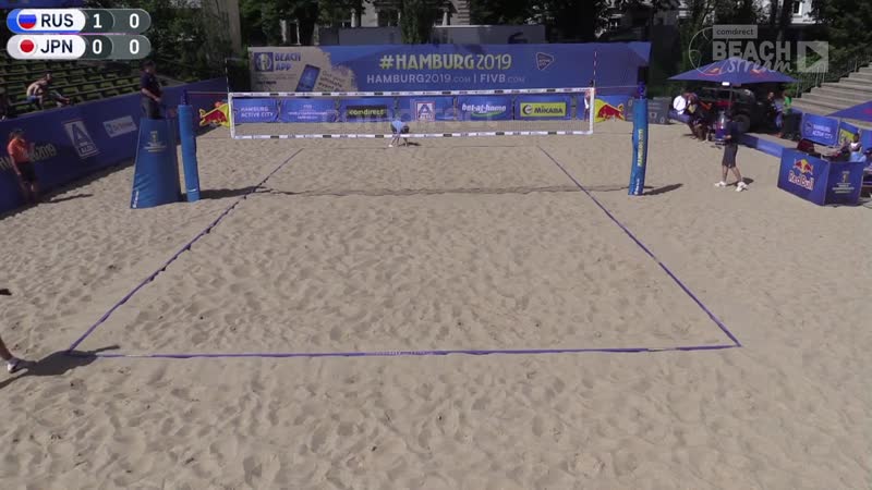 Hamburg 5 Star Stoyanovskiy Krasilnikov RUS Gottsu Ageba JPN