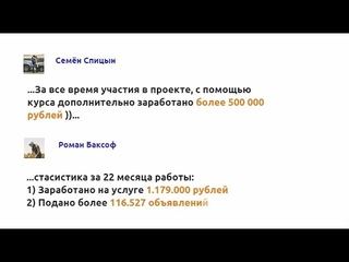Отзывы в цифрах.