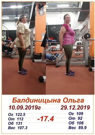 Похудеть В Ижевске. Центры снижения веса, лечение ожирения в Ижевске