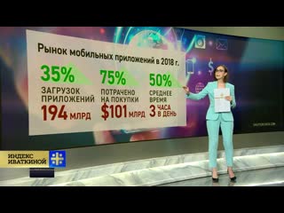 Феномен FaceApp: как создатели приложения заработали на старении