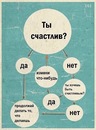 Фотография Ist Extrem