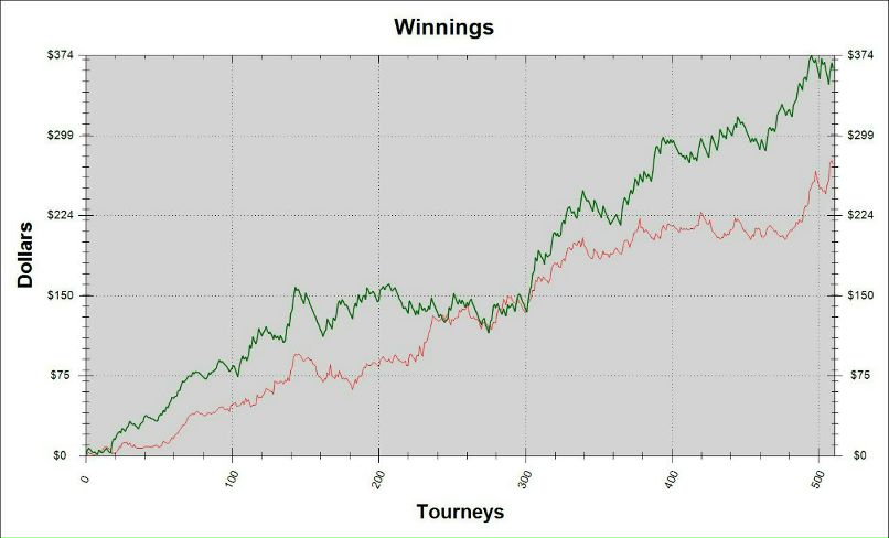 Миша Дробышинец | Луцк