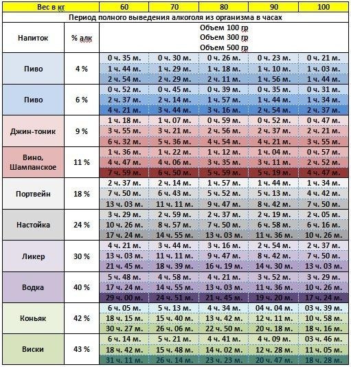 Александр Тищенко | Киев