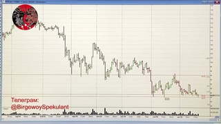 Обзор рынка акций ММВБ . Курс доллара. Нефть. Индекс RTS. Теханализ акций / Trading News