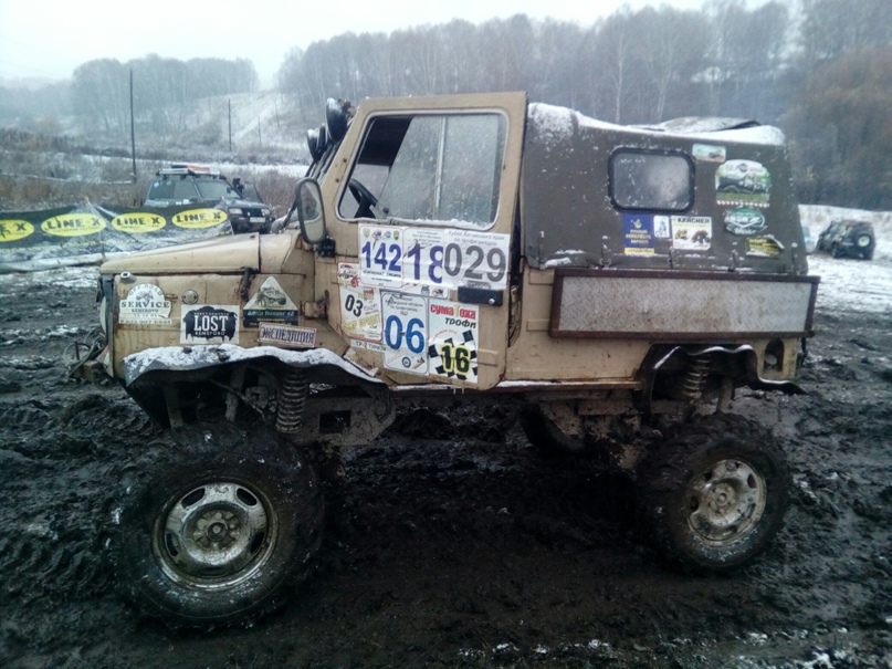 Данил Ивашкин | Новосибирск