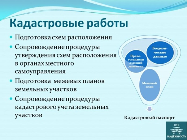 Стройка по дешевке: как прорваться к своему участку на "ничейной" земле (СПЕЦПРО