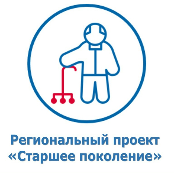 Федеральная программа старшее поколение
