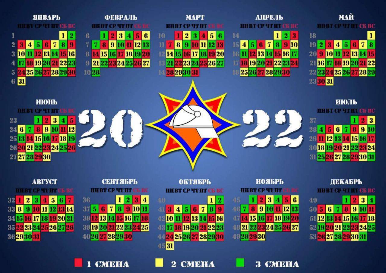 Вопросы старшему помощнику начальника дежурной смены службы пожаротушения МЧС Ро