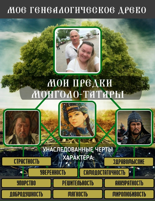 Светлана Фирсова | Ульяновск