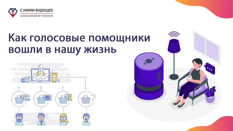 Выбери примеры голосовых помощников Выбери примеры голосовых помощников