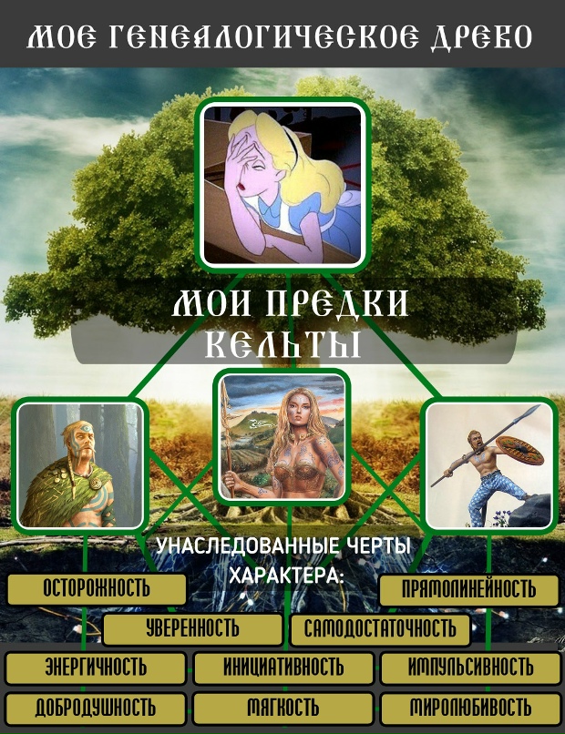 Екатерина Катина | Надым