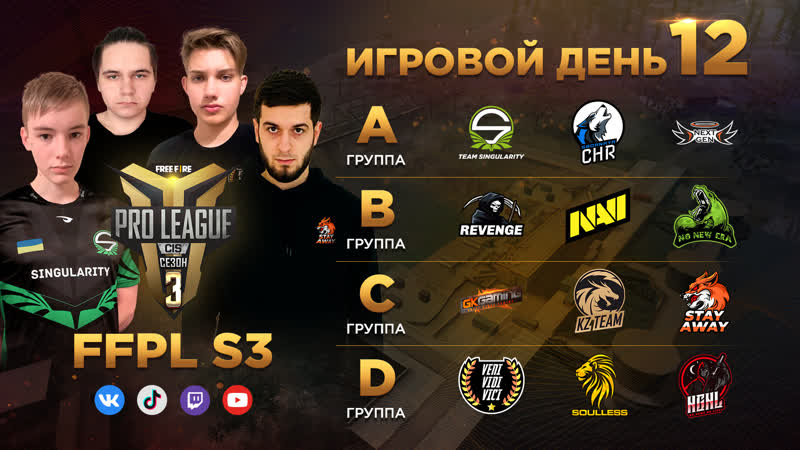 Free Fire Pro League CIS Season 3, День